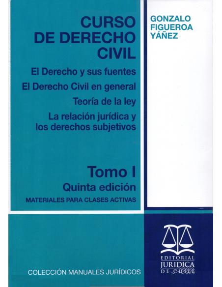 CURSO DE DERECHO CIVIL - TOMO I - El Derecho Y Sus Fuentes, El Derecho ...