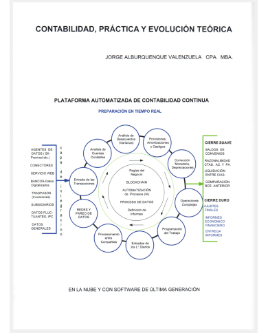 CONTABILIDAD, PRÁCTICA Y EVOLUCIÓN TEÓRICA