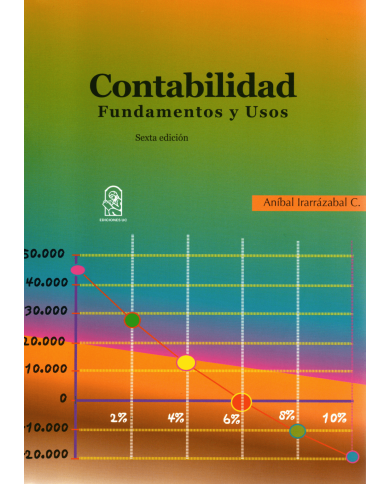 CONTABILIDAD - FUNDAMENTOS Y USOS