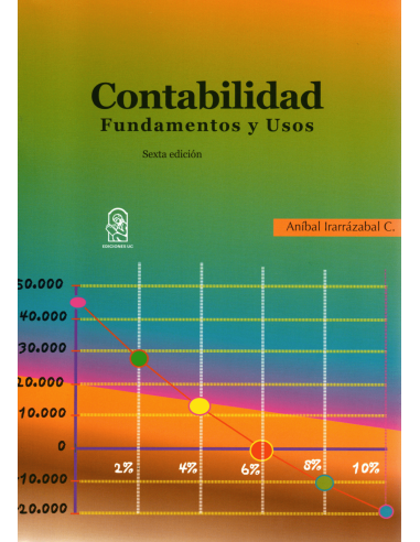 CONTABILIDAD - FUNDAMENTOS Y USOS