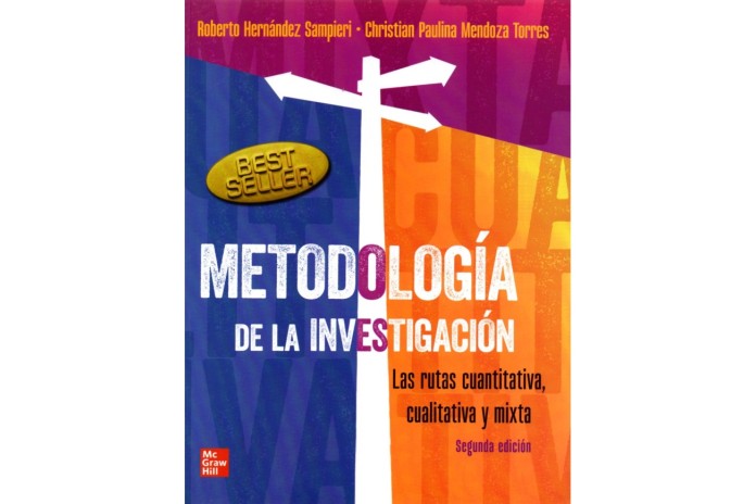 METODOLOGÍA DE LA INVESTIGACIÓN - LAS RUTAS CUANTITATIVA, CUALITATIVA Y MIXTA