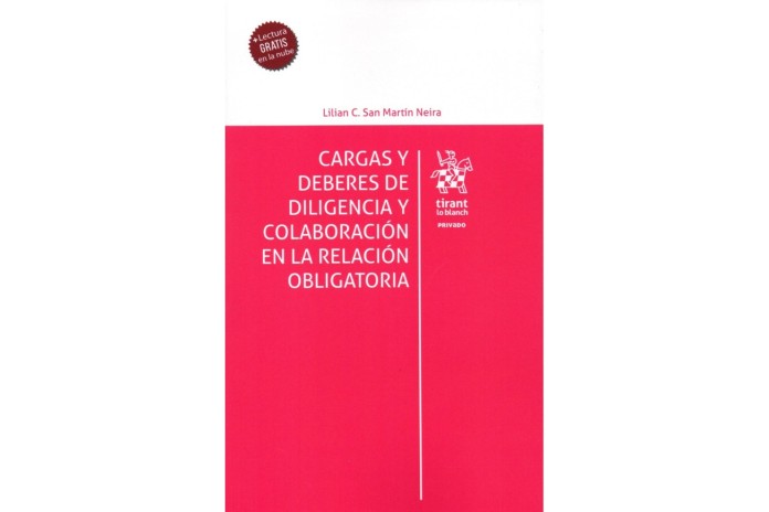 CARGAS Y DEBERES DE DILIGENCIA Y COLABORACIÓN EN LA RELACIÓN OBLIGATORIA